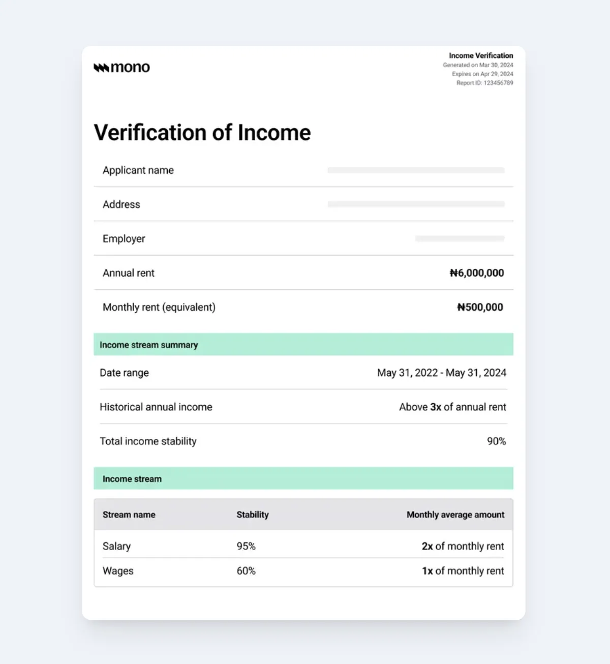 Roofteller's Income Verification Report showing applicant income streams, stability scores, and rent affordability